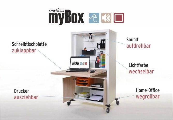 Argumente_myBox