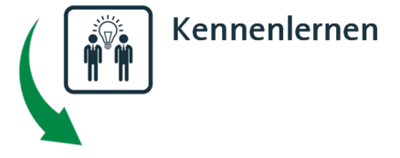 Grafik-Kennenlernen
